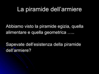 La piramide dell’armiere Abbiamo visto la piramide egizia, quella  alimentare e quella geometrica …..  Sapevate dell’esistenza della piramide  dell’armiere? 