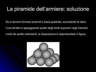 La piramide dell’armiere: soluzione Se si devono formare piramidi a base quadrata, accostando le sfere  l’una all’altra e appoggiando quelle degli strati superiori negli interstizi  creati da quelle sottostanti, la disposizione è rappresentata in figura. 