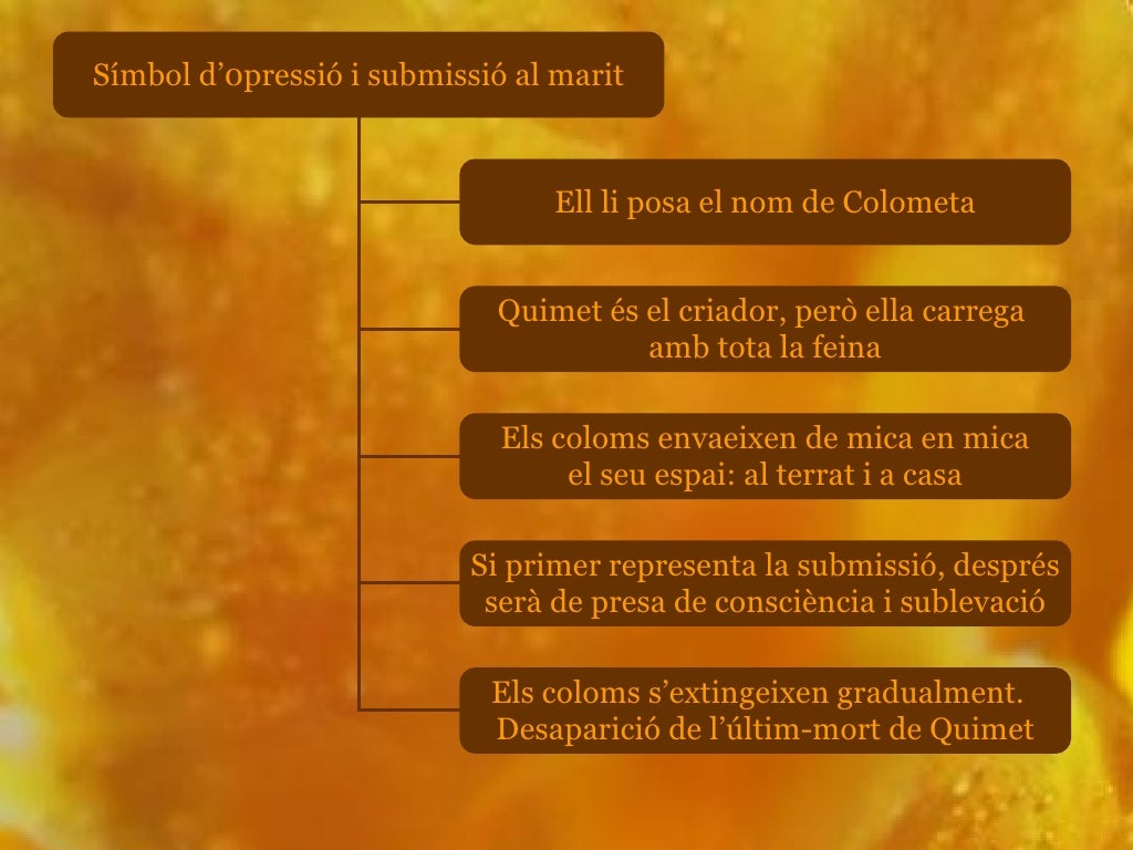 La PlaçA Del Diamant 2