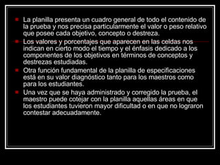 La planilla presenta un cuadro general de todo el contenido de la prueba y nos precisa particularmente el valor o peso relativo que posee cada objetivo, concepto o destreza.  Los valores y porcentajes que aparecen en las celdas nos indican en cierto modo el tiempo y el énfasis dedicado a los componentes de los objetivos en términos de conceptos y destrezas estudiadas. Otra función fundamental de la planilla de especificaciones está en su valor diagnóstico tanto para los maestros como para los estudiantes. Una vez que se haya administrado y corregido la prueba, el maestro puede cotejar con la planilla aquellas áreas en que los estudiantes tuvieron mayor dificultad o en que no lograron contestar adecuadamente. 