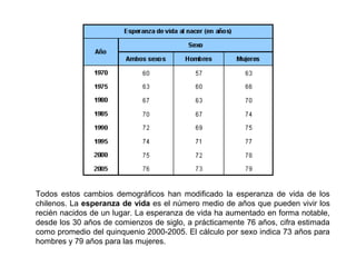 Todos estos cambios demográficos han modificado la esperanza de vida de los
chilenos. La esperanza de vida es el número medio de años que pueden vivir los
recién nacidos de un lugar. La esperanza de vida ha aumentado en forma notable,
desde los 30 años de comienzos de siglo, a prácticamente 76 años, cifra estimada
como promedio del quinquenio 2000-2005. El cálculo por sexo indica 73 años para
hombres y 79 años para las mujeres.
 