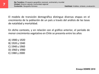 7
Eje Temático: El espacio geográfico nacional, continental y mundial
Unidad: Entorno natural y comunidad regional
Contenido: Geografía Humana Habilidad: Análisis, síntesis y evaluación.
Ensayo DEMRE 2010
El modelo de transición demográfica distingue diversas etapas en el
crecimiento de la población de un país a través del análisis de las tasas
de natalidad y mortalidad.
En dicho contexto, y en relación con el gráfico anterior, el período de
menor crecimiento vegetativo en Chile se presenta entre los años
A) 1900 y 1920
B) 1920 y 1940
C) 1940 y 1960
D) 1960 y 1980
E) 1980 y 2000
 