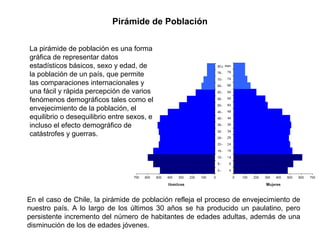 La pirámide de población es una forma
gráfica de representar datos
estadísticos básicos, sexo y edad, de
la población de un país, que permite
las comparaciones internacionales y
una fácil y rápida percepción de varios
fenómenos demográficos tales como el
envejecimiento de la población, el
equilibrio o desequilibrio entre sexos, e
incluso el efecto demográfico de
catástrofes y guerras.
Pirámide de Población
En el caso de Chile, la pirámide de población refleja el proceso de envejecimiento de
nuestro país. A lo largo de los últimos 30 años se ha producido un paulatino, pero
persistente incremento del número de habitantes de edades adultas, además de una
disminución de los de edades jóvenes.
 