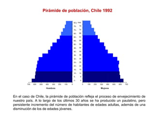 Pirámide de población, Chile 1992
En el caso de Chile, la pirámide de población refleja el proceso de envejecimiento de
nuestro país. A lo largo de los últimos 30 años se ha producido un paulatino, pero
persistente incremento del número de habitantes de edades adultas, además de una
disminución de los de edades jóvenes.
 