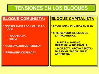 TENSIONES EN LOS BLOQUES BLOQUE COMUNISTA: * DISCREPANCIAS DE LAS U.R.S.S. CON: - YUGOSLAVIA - CHINA * “SUBLEVACIÓN DE HUNGRÍA” * “PRIMAVERA DE PRAGA” BLOQUE CAPITALISTA * REVOLUCIÓN ISLÁMICA EN IRÁN * INTERVENCIÓN DE EE.UU EN LATINOAMÉRICA: - DIRECTA: PANAMÁ,  GUATEMALA, NICARAGUA... - INDIRECTA: APOYO A DICTA- DURAS MILITARES: CHILE, ARGENTINA... 