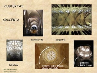 CUBIERTAS CRUCERÍA  Cuatripartita Sexpartita Estrellada Cimborrio sobre tropas, bóveda estrellada Cimborrio sobre tropas  M. C García Chimeno IES “Leopoldo Cano” 