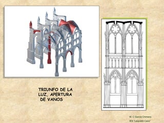 TRIUNFO DE LA LUZ, APERTURA  DE VANOS M. C García Chimeno IES “Leopoldo Cano” 
