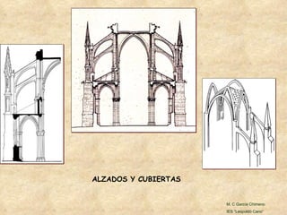 ALZADOS Y CUBIERTAS M. C García Chimeno IES “Leopoldo Cano” 