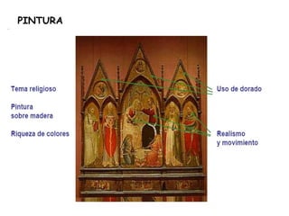 PINTURA 