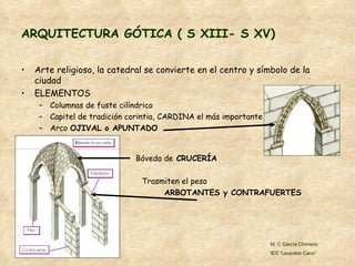 ARQUITECTURA GÓTICA ( S XIII- S XV) Arte religioso, la catedral se convierte en el centro y símbolo de la ciudad ELEMENTOS Columnas de fuste cilíndrico Capitel de tradición corintia, CARDINA el más importante Arco  OJIVAL o APUNTADO Bóveda de  CRUCERÍA   Trasmiten el peso  ARBOTANTES y CONTRAFUERTES M. C García Chimeno IES “Leopoldo Cano” 