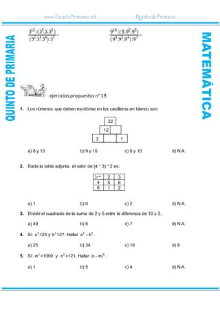 www.EscuelaPrimaria.net Quinto dePrimaria

7
4
3
2
2
5
12
3
:
)
3
.
3
.
3
(
)
3
.
3
.
3
(
:
3

7
4
2
3
5
2
10
9
:
)
9
.
9
.
9
(
)
9
.
9
.
9
(
:
9
ejercicios propuestos n° 19
1. Los números que deben escribirse en los casilleros en blanco son:
12
22
3 1
a) 8 y 10 b) 9 y 10 c) 6 y 10 d) N.A.
2. Dada la tabla adjunta, el valor de (4 * 3) * 2 es:
* 2 3
4 5 6
6 1 2
a) 1 b) 0 c) 2 d) N.A.
3. Dividir el cuadrado de la suma de 2 y 5 entre la diferencia de 10 y 3.
a) 49 b) 8 c) 7 d) N.A.
4. Si: 2
a =25 y 3
b =27. Hallar 2
2
b
a  .
a) 25 b) 34 c) 16 d) 8
5. Si: 3
m =1000 y 2
n =121. Hallar  5
m
n  .
a) 1 b) 5 c) 4 d) N.A.
 