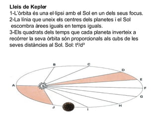 Lleis de Kepler 1-L’òrbita és una el·lipsi amb el Sol en un dels seus focus. 2-La línia que uneix els centres dels planetes i el Sol  escombra àrees iguals en temps iguals. 3-Els quadrats dels temps que cada planeta inverteix a recórrer la seva òrbita són proporcionals als cubs de les seves distàncies al Sol. Sol: t ²/d³ 