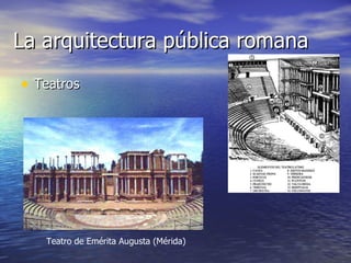 La arquitectura pública romana Teatros Teatro de Emérita Augusta (Mérida) 