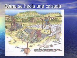 Cómo se hacía una calzada 