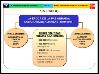 La primera-guerra-mundial