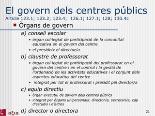 El govern dels centres públics Article 123.1; 123.2; 123.4;  126.1; 127.1; 128; 130.4c Òrgans de govern  a) consell escolar  òrgan col·legiat de participació de la comunitat educativa en el govern del centre el presideix el director/a b) claustre de professorat òrgan col·legiat de participació del professorat en el govern del centre i en el control i la gestió de l’ordenació de les activitats educatives i el conjunt dels aspectes educatius del centre integrat per tot el professorat i presidit pel director/a c) equip directiu òrgan executiu de govern dels centres públics  integrat per òrgans unipersonals: director/a, secretari/a, cap d’estudis i d’altres d) director o directora 