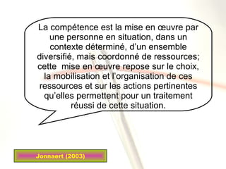 La compétence est la mise en œuvre par une personne en situation, dans un contexte déterminé, d’un ensemble diversifié, mais coordonné de ressources; cette  mise en œuvre repose sur le choix, la mobilisation et l’organisation de ces ressources et sur les actions pertinentes qu’elles permettent pour un traitement réussi de cette situation. Jonnaert (2003) 
