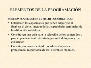 La ProgramacióN