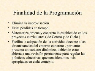 La ProgramacióN