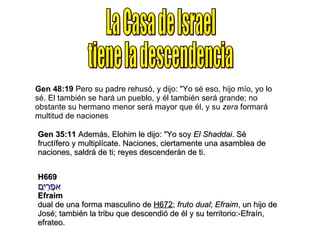 La Casa de Israel tiene la descendencia Gen 48:19  Pero su padre rehusó, y dijo: "Yo sé eso, hijo mío, yo lo sé. El también se hará un pueblo, y él también será grande; no obstante su hermano menor será mayor que él, y su  zera  formará multitud de naciones Gen 35:11  Además, Elohim le dijo: "Yo soy  El Shaddai . Sé fructífero y multiplícate. Naciones, ciertamente una asamblea de naciones, saldrá de ti; reyes descenderán de ti. H669 אֶפְרַיִם Efraim dual de una forma masculino de  H672 ;  fruto dual ;  Efraim , un hijo de José; también la tribu que descendió de él y su territorio:-Efraín, efrateo. 