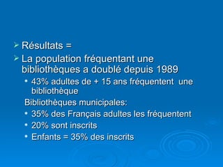 Résultats =  La population fréquentant une bibliothèques a doublé depuis 1989 43% adultes de + 15 ans fréquentent  une bibliothèque Bibliothèques municipales: 35% des Français adultes les fréquentent 20% sont inscrits Enfants = 35% des inscrits 
