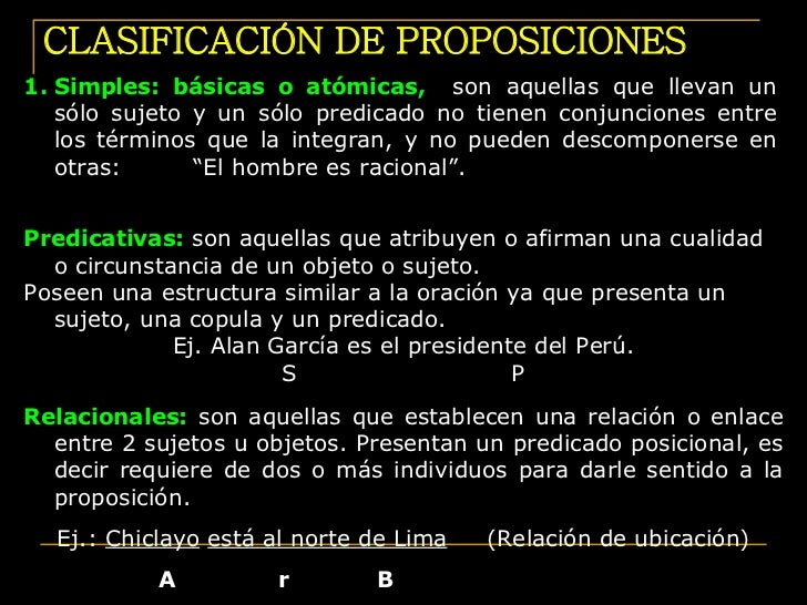 La Proposición lógica