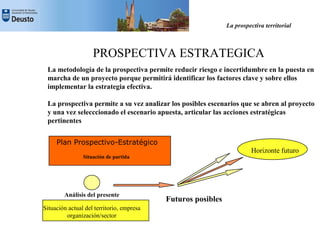La Prospectiva Territorial
