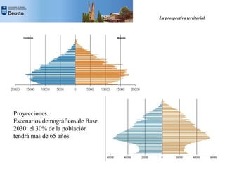 La prospectiva territorial




Proyecciones.
Escenarios demográficos de Base.
2030: el 30% de la población
tendrá más de 6...