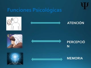 Funciones Psicológicas
ATENCIÓN
PERCEPCIÓ
N
MEMORIA