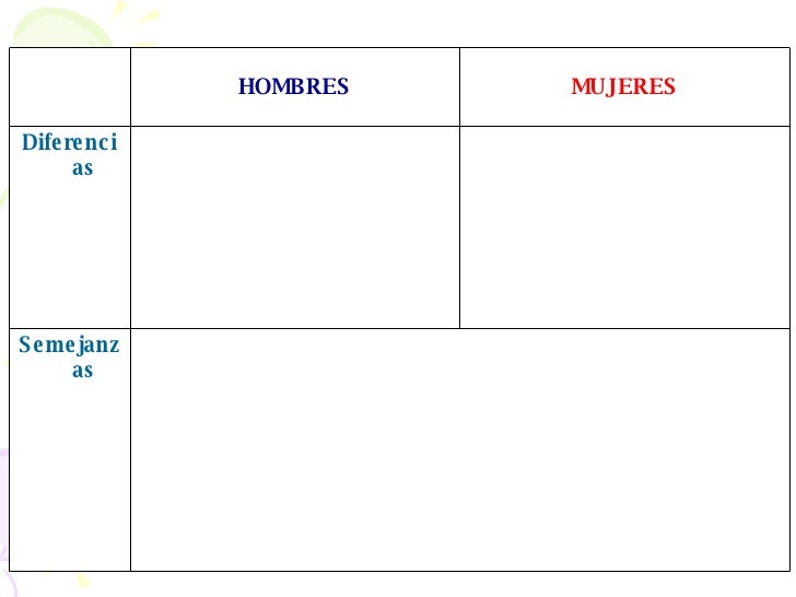 Diferencias Y Semejanzas Entre Hombres Y Mujeres En La Pubertad