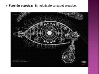  Función estética: Es indudable su papel creativo.
 