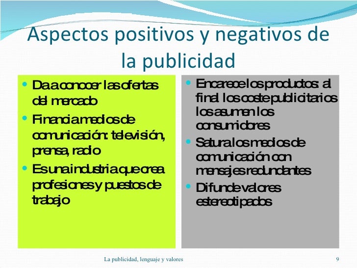La Publicidad
