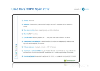 Used Cars ROPO Spain 2012




                            Google Confidential and Proprietary   20
 