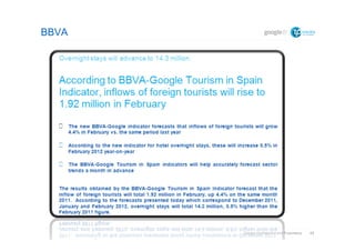BBVA




       Google Confidential and Proprietary   42
 