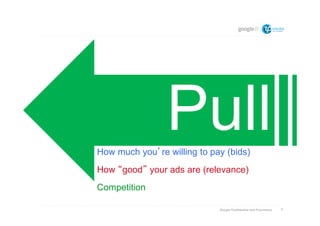 How much you’re willing to pay (bids)
How “good” your ads are (relevance)
Competition

                             Google...