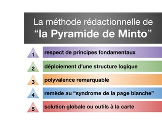 La Pyramide de Minto (technique rédactionnelle) | PDF