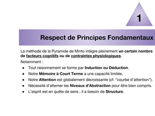 La Pyramide de Minto (technique rédactionnelle) | PDF
