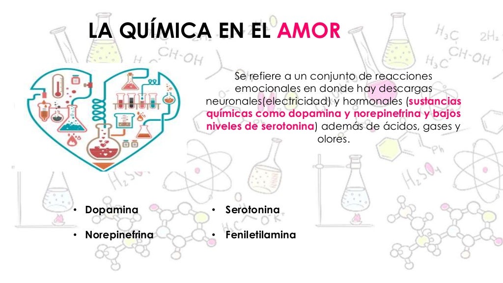 La química en nuestra vida cotidiana