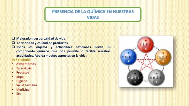 La química en nuestra vidacotidiana