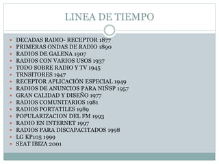 LINEA DE TIEMPO
 DECADAS RADIO- RECEPTOR 1877
 PRIMERAS ONDAS DE RADIO 1890
 RADIOS DE GALENA 1907
 RADIOS CON VARIOS USOS 1937
 TODO SOBRE RADIO Y TV 1945
 TRNSITORES 1947
 RECEPTOR APLICACIÓN ESPECIAL 1949
 RADIOS DE ANUNCIOS PARA NIÑSP 1957
 GRAN CALIDAD Y DISEÑO 1977
 RADIOS COMUNITARIOS 1981
 RADIOS PORTATILES 1989
 POPULARIZACION DEL FM 1993
 RADIO EN INTERNET 1997
 RADIOS PARA DISCAPACITADOS 1998
 LG KP105 1999
 SEAT IBIZA 2001
 