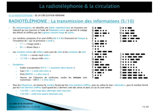 La radio et la circulation
François SUTTER (23/12/2018)
[I] LA RADIOTÉLÉPHONIE – [II] LA CIRCULATION AÉRIENNE
RADIOTÉLÉPHONIE : La transmission des informations (5/10)
} Les nombres composés d’un seul chiffre (de 0 à 9) s’énoncent en français à
l’exception de 1 qui se prononce « unité ».
} T1 = « Tango Unité »
} B2 = « Bravo Deux »
} En radionavigation, on identifie une balise radioélectrique en écoutant son
indicatif qui est transmis à l’aide de l’alphabet morse qui permet le codage
des lettres et chiffres par des signaux sonores longs et courts.
} Les nombres entiers de milliers sont suivi de mille et les centaines de cent
} 39 000 = « trente-neuf mille »
} 12 100 = « douze mille cent »
} Exceptions :
} Codes transpondeur (4212 = « quarante-deux douze »)
} Cap (100 = « unité zéro zéro »)
} Piste (RWY05 = « zéro cinq »)
} Heures (en l’absence de confusion, seules les minutes sont
transmises : 10H30 = « trois zéro »
} Pour les fréquences, on énonce le nombre formé par les trois premiers chiffres, puis on utilise le mot « décimale », puis le nombre formé
par les trois derniers chiffres (sauf quand les 2 derniers sont des zéros et dans ce cas ils sont omis) :
} 122.950 = cent vingt deux décimale neuf cinq zéro
} 134.500 = unité trois quatre décimale cinq
15/59
 