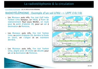 La radio et la circulation
François SUTTER (23/12/2018)
[I] LA RADIOTÉLÉPHONIE – [II] LA CIRCULATION AÉRIENNE
RADIOTÉLÉPHONIE : Exemple d’un vol LFXU -> LFPT (10/10)
} Les Mureaux auto info, Fox trot Golf India
Yankee Lima bonjour, un PA28, à l’aire de
stationnement Paul Louis Weiller, on roule
pour le point d’attente 28, pour un vol à
destination de Pontoise.
} Les Mureaux auto info, Fox trot Yankee
Lima, au point d’attente 28, derrière la finale
en cours, on s’aligne et on maintient
derrière.
} Les Mureaux auto info, Fox trot Yankee
Lima, aligné piste 28 droite on décolle pour
un vol à destination de Pontoise.
20/59
 