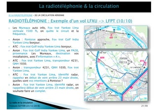 La radio et la circulation
François SUTTER (23/12/2018)
[I] LA RADIOTÉLÉPHONIE – [II] LA CIRCULATION AÉRIENNE
RADIOTÉLÉPHONIE : Exemple d’un vol LFXU -> LFPT (10/10)
} Les Mureaux auto info, Fox trot Yankee Lima
verticale 1500 ft, on quitte le circuit et la
fréquence.
} Avion : Pontoise approche, Fox trot Golf India
Yankee Lima bonjour.
} ATC : Fox trot Golf India Yankee Lima bonjour.
} Avion : Fox trot Golf India Yankee Lima, un PA28,
provenance Les Mureaux, destination vos
installations, avec l’information « A ».
} ATC : Fox trot Yankee Lima, transpondeur 4231,
QNH 1030.
} Avion : transpondeur 4231, QNH 1030, Fox trot
Yankee Lima.
} ATC : Fox trot Yankee Lima, identifié radar,
rappelez en début de vent arrière 23 main droite,
quelles sont vos intentions à Pontoise ?
} Avion : Fox trot Yankee Lima, identifié radar, on
rappellera début de vent arrière 23 main droite, on
souhaite faire un complet.
21/59
 