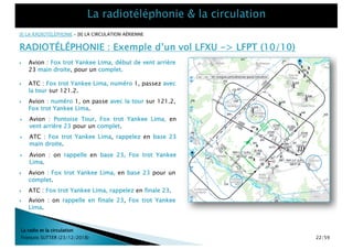 } ATC : Fox trot Yankee Lima, numéro 1, passez avec
la tour sur 121.2.
} Avion : numéro 1, on passe avec la tour sur 121.2,
Fox trot Yankee Lima.
} Avion : Pontoise Tour, Fox trot Yankee Lima, en
vent arrière 23 pour un complet.
} ATC : Fox trot Yankee Lima, rappelez en base 23
main droite.
La radio et la circulation
François SUTTER (23/12/2018)
[I] LA RADIOTÉLÉPHONIE – [II] LA CIRCULATION AÉRIENNE
RADIOTÉLÉPHONIE : Exemple d’un vol LFXU -> LFPT (10/10)
} Avion : Fox trot Yankee Lima, début de vent arrière
23 main droite, pour un complet.
} Avion : on rappelle en base 23, Fox trot Yankee
Lima.
} Avion : Fox trot Yankee Lima, en base 23 pour un
complet.
} ATC : Fox trot Yankee Lima, rappelez en finale 23.
} Avion : on rappelle en finale 23, Fox trot Yankee
Lima.
22/59
 
