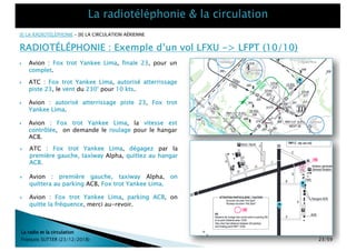 } Avion : Fox trot Yankee Lima, finale 23, pour un
complet.
La radio et la circulation
François SUTTER (23/12/2018)
[I] LA RADIOTÉLÉPHONIE – [II] LA CIRCULATION AÉRIENNE
RADIOTÉLÉPHONIE : Exemple d’un vol LFXU -> LFPT (10/10)
} ATC : Fox trot Yankee Lima, autorisé atterrissage
piste 23, le vent du 230° pour 10 kts.
} Avion : autorisé atterrissage piste 23, Fox trot
Yankee Lima.
} Avion : Fox trot Yankee Lima, la vitesse est
contrôlée, on demande le roulage pour le hangar
ACB.
} ATC : Fox trot Yankee Lima, dégagez par la
première gauche, taxiway Alpha, quittez au hangar
ACB.
} Avion : première gauche, taxiway Alpha, on
quittera au parking ACB, Fox trot Yankee Lima.
} Avion : Fox trot Yankee Lima, parking ACB, on
quitte la fréquence, merci au-revoir.
23/59
 