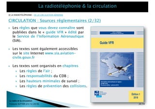 La radio et la circulation
François SUTTER (23/12/2018)
CIRCULATION : Sources réglementaires (2/32)
} Les textes sont également accessibles
sur le site Internet www.sia.aviation-
civile.gouv.fr
} Les règles que vous devez connaître sont
publiées dans le « guide VFR » édité par
le Service de l’Information Aéronautique
(SIA).
} Les textes sont organisés en chapitres
} Les règles de l’air ;
} Les responsabilités du CDB ;
} Les hauteurs minimales de survol ;
} Les règles de prévention des collisions.
[I] LA RADIOTÉLÉPHONIE – [II] LA CIRCULATION AÉRIENNE
26/59
 