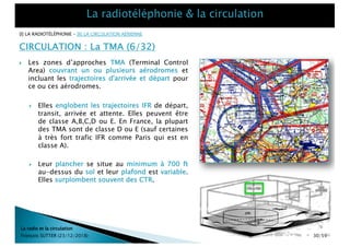 } Les zones d’approches TMA (Terminal Control
Area) couvrant un ou plusieurs aérodromes et
incluant les trajectoires d'arrivée et départ pour
ce ou ces aérodromes.
CIRCULATION : La TMA (6/32)
La radio et la circulation
François SUTTER (23/12/2018)
} Elles englobent les trajectoires IFR de départ,
transit, arrivée et attente. Elles peuvent être
de classe A,B,C,D ou E. En France, la plupart
des TMA sont de classe D ou E (sauf certaines
à très fort trafic IFR comme Paris qui est en
classe A).
} Leur plancher se situe au minimum à 700 ft
au-dessus du sol et leur plafond est variable.
Elles surplombent souvent des CTR.
[I] LA RADIOTÉLÉPHONIE – [II] LA CIRCULATION AÉRIENNE
30/59
 