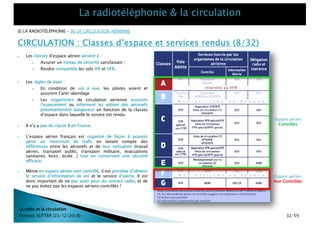 CIRCULATION : Classes d’espace et services rendus (8/32)
La radio et la circulation
François SUTTER (23/12/2018)
} Les classes d’espace aérien servent à :
} Assurer un niveau de sécurité satisfaisant ;
} Rendre compatible les vols IFR et VFR.
} Les règles de base :
} En condition de vol à vue, les pilotes voient et
assurent l’anti-abordage
} Les organismes de circulation aérienne assurent
l’espacement ou informent les pilotes des aéronefs
potentiellement dangereux en fonction de la classes
d’espace dans laquelle le service est rendu.
} Il n’y a pas de classe B en France.
Espace aérien
Contrôlés
Espace aérien
Non Contrôlés
} L’espace aérien français est organisé de façon à pouvoir
gérer un maximum de trafic en tenant compte des
différences entre les aéronefs et de leur utilisation (travail
aérien, transport public, transport militaire, évacuations
sanitaires, loisir, école…) tout en conservant une sécurité
efficace.
} Même en espace aérien non contrôlé, il est possible d’obtenir
le service d’information de vol et le service d’alerte. Il est
donc important de ne pas avoir peur du contact radio, et de
ne pas évitez pas les espaces aériens contrôlés !
[I] LA RADIOTÉLÉPHONIE – [II] LA CIRCULATION AÉRIENNE
32/59
 