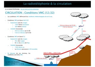 CIRCULATION : Conditions VMC (12/32)
La radio et la circulation
François SUTTER (23/12/2018)
[I] LA RADIOTÉLÉPHONIE – [II] LA CIRCULATION AÉRIENNE
37/59
} Les conditions VMC définissent les conditions météorologiques de vol à vue.
} En dessous de ces minimas, les
conditions sont dites IMC.
1500m
300m
300m
} Espacement avec les nuages
} 1500 mètres horizontal
} 300 mètres vertical
8 km au-dessus du FL100
5 km en dessous
} Visibilité horizontale
} 8 km au-dessus du FL100
} 5 km en-dessous du FL100
} Conditions VMC en classe A,B,C,D,E
} Espacement avec les nuages
} Hors des nuages
} En vue du sol ou de l’eau
} Visibilité horizontale
} 1500 mètres ou
} La distance parcourue en 30 secondes
1500 m ou 30 sec
} Conditions VMC en classe F,G
3000 FT AMSL / 1000 FT AGL
1000 ft
ASFC/AGL
3000 ft
AMSL
 