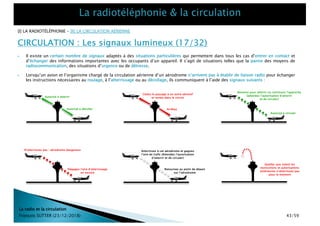 [I] LA RADIOTÉLÉPHONIE – [II] LA CIRCULATION AÉRIENNE
CIRCULATION : Les signaux lumineux (17/32)
La radio et la circulation
François SUTTER (23/12/2018)
} Il existe un certain nombre de signaux adaptés à des situations particulières qui permettent dans tous les cas d’entrer en contact et
d’échanger des informations importantes avec les occupants d’un appareil. Il s’agit de situations telles que la panne des moyens de
radiocommunication, des situations d’urgence ou de détresse.
} Lorsqu’un avion et l’organisme chargé de la circulation aérienne d’un aérodrome n’arrivent pas à établir de liaison radio pour échanger
les instructions nécessaires au roulage, à l’atterrissage ou au décollage, ils communiquent à l’aide des signaux suivants :
Autorisé à décoller
Autorisé à atterrir
Arrêtez
Cédez le passage à un autre aéronef
et restez dans le circuit
Revenez pour atterrir ou continuez l’approche
(attendez l’autorisation d’atterrir
et de circuler)
Autorisé à circuler
N’atterrissez pas : aérodrome dangereux
Dégagez l’aire d’atterrissage
en service
Atterrissez à cet aérodrome et gagnez
l’aire de trafic (Attendez l’autorisation
d’atterrir et de circuler)
Retournez au point de départ
sur l’aérodrome
Quelles que soient les
instructions et autorisations
antérieures n’atterrissez pas
pour le moment
43/59
 